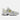 Most Popular New Balance Women's Sneakers in 2026